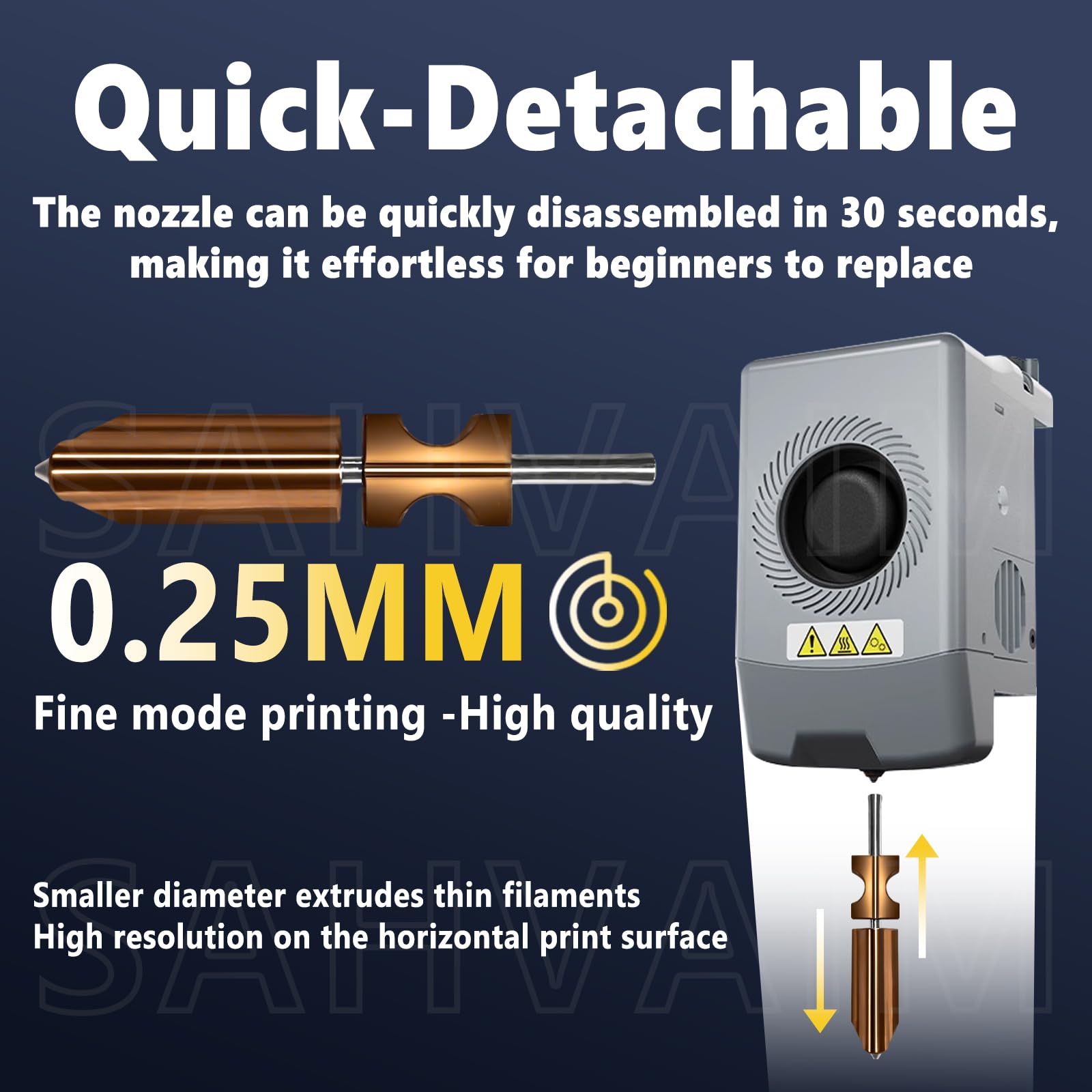 Amazon.com: Original Upgraded 0.25mm Integrated Adventurer 5X