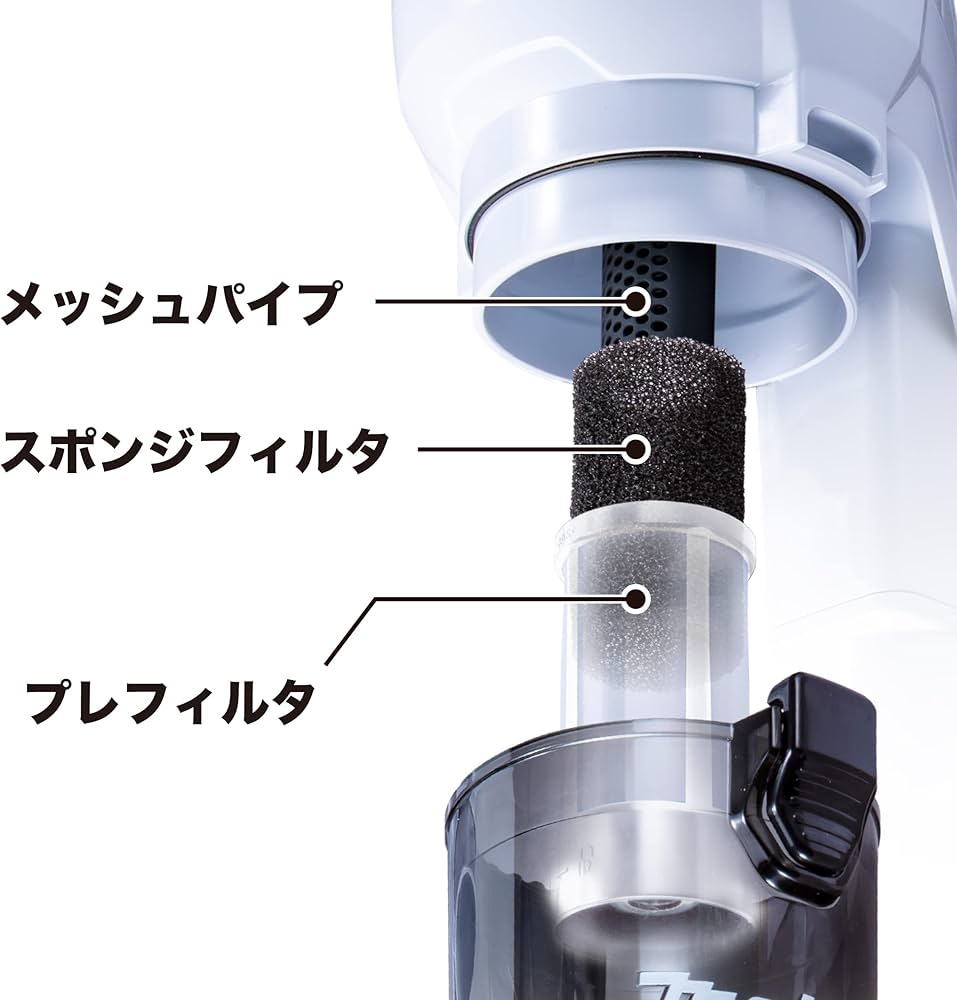 Amazon.co.jp: マキタ(Makita) 充電式クリーナ（白） 18V バッテリ