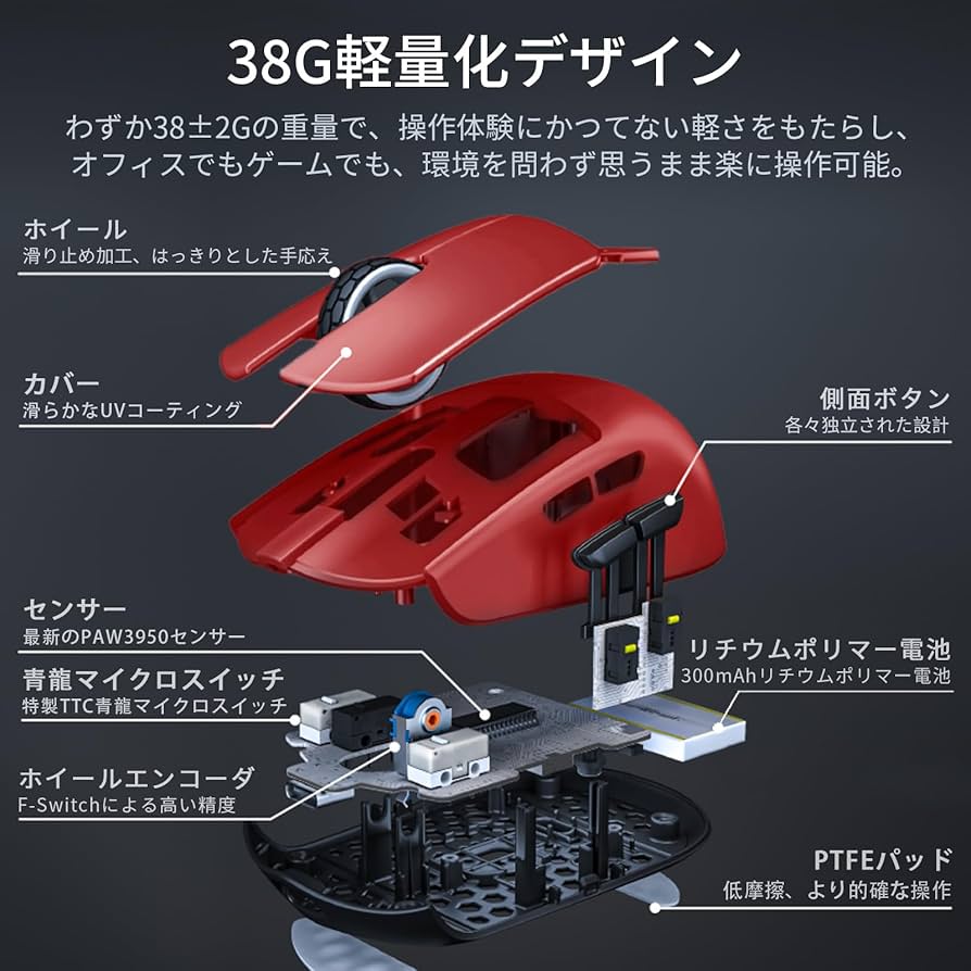 Amazon | ゲーミングマウス KDSTROE(小さな店)×Darmoshark M5 Pro 4K