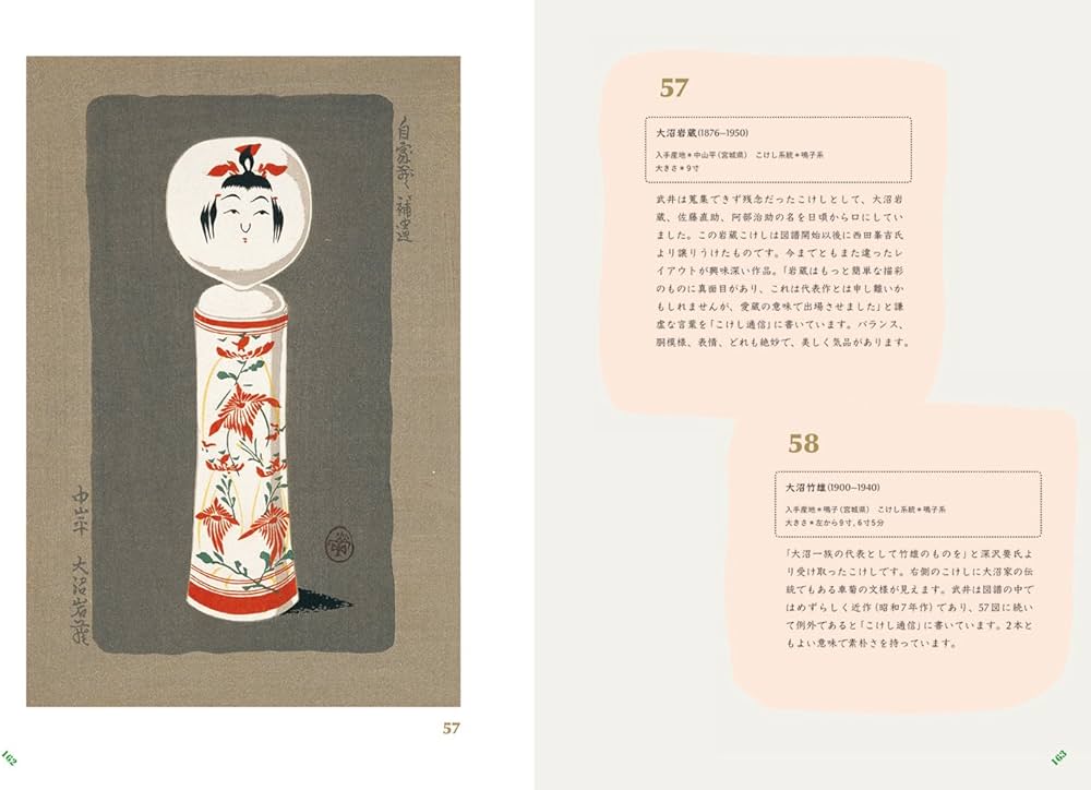 Amazon.co.jp: 武井武雄のこけし : COCHAE（コチャエ）, 協力：イルフ