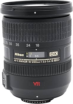 Amazon.com : Nikon G ED-IF AF-S DX VR 2159 18-200mm f/3.5-5.6 Zoom