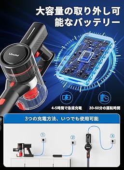 Amazon | 掃除機コードレス ハンディクリーナー 55Kpa 超強力吸引