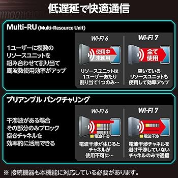 Amazon | エレコム Wi-Fi ルーター 無線LAN Wi-Fi7 5765+2882+688 Mbps