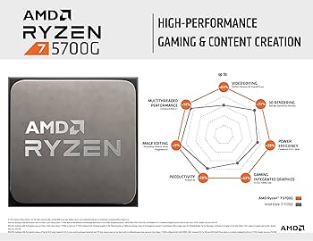 Amazon.com: AMD Ryzen™ 7 5700G 8-Core, 16-Thread Desktop Processor