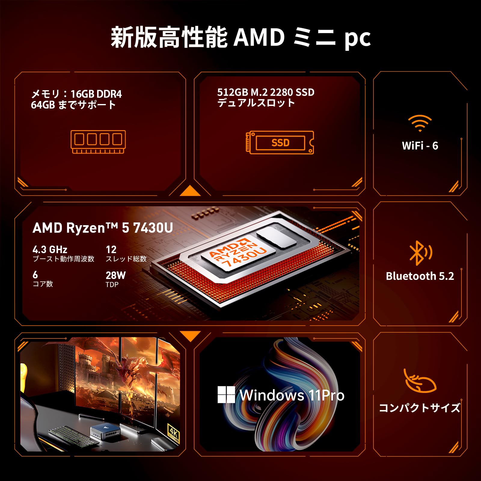 Amazon.co.jp: NIPOGI ミニpc AMD Ryzen 5 7430U (6C/12T最大4.30GHz