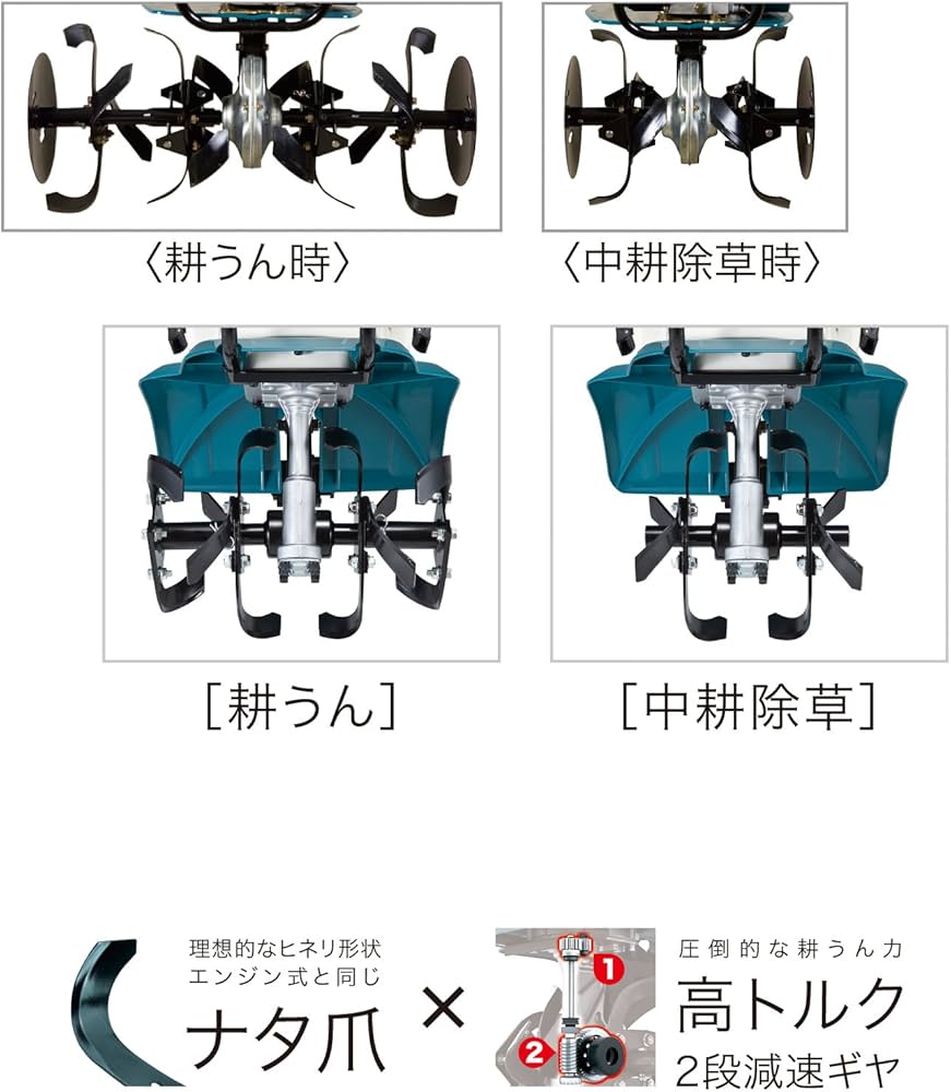 Amazon | マキタ 充電式耕うん機 バッテリ充電器別売 MUK360DZ | 耕うん機