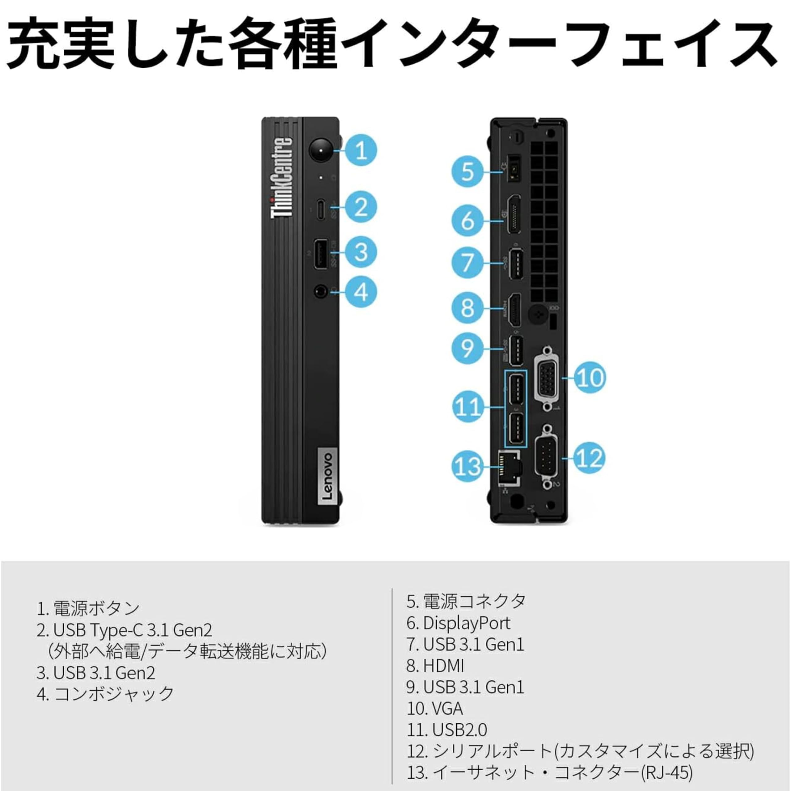 Amazon.co.jp: Lenovo デスクトップパソコン ThinkCentre M75q Tiny