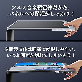 Amazon.co.jp: 【Amazon限定ブランド】VisionOwl モバイルモニター