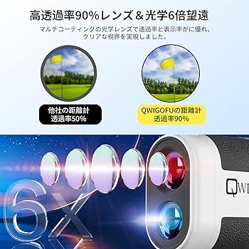 Amazon.co.jp: QWIGOFU ゴルフ レーザー距離計 距離計測器 高低差補正