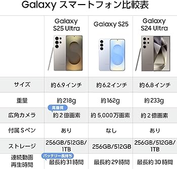 Amazon | Samsung Galaxy S25 Ultra 256GB｜チタニウム ホワイト