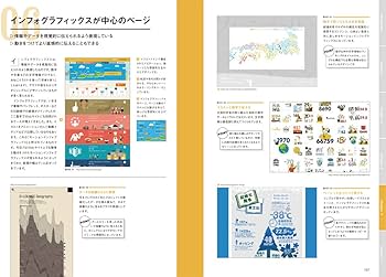 Webデザインの見本帳 実例で学ぶ最新のスタイルとセオリー | 森本友理