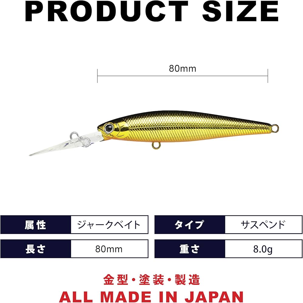 Amazon.co.jp: ラッキークラフト (LUCKY CRAFT) ステイシー80SP Ver.2