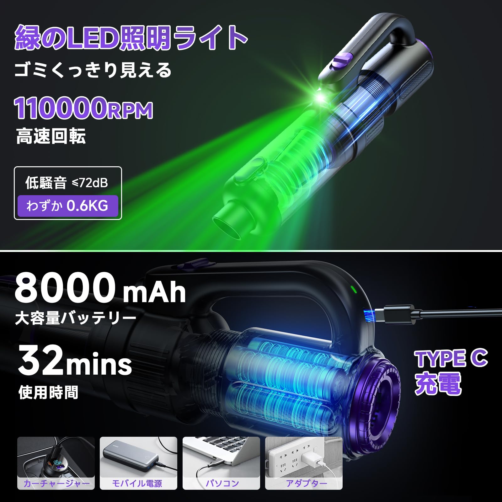 Amazon | 掃除機 コードレス Bivark 25000pa超強力吸引【2025業界初