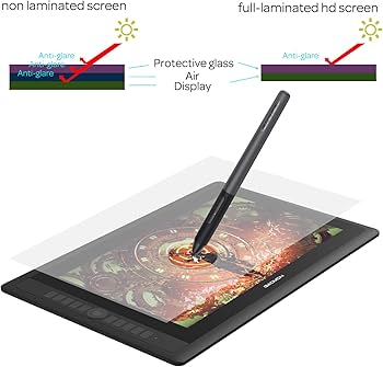 Amazon | GAOMON PD156PRO 15.6インチ フルラミネートグラフィック