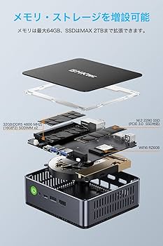 Amazon.co.jp: GMKtec ミニpc AMD Ryzen 7 7735HS Windows 11 Pro mini