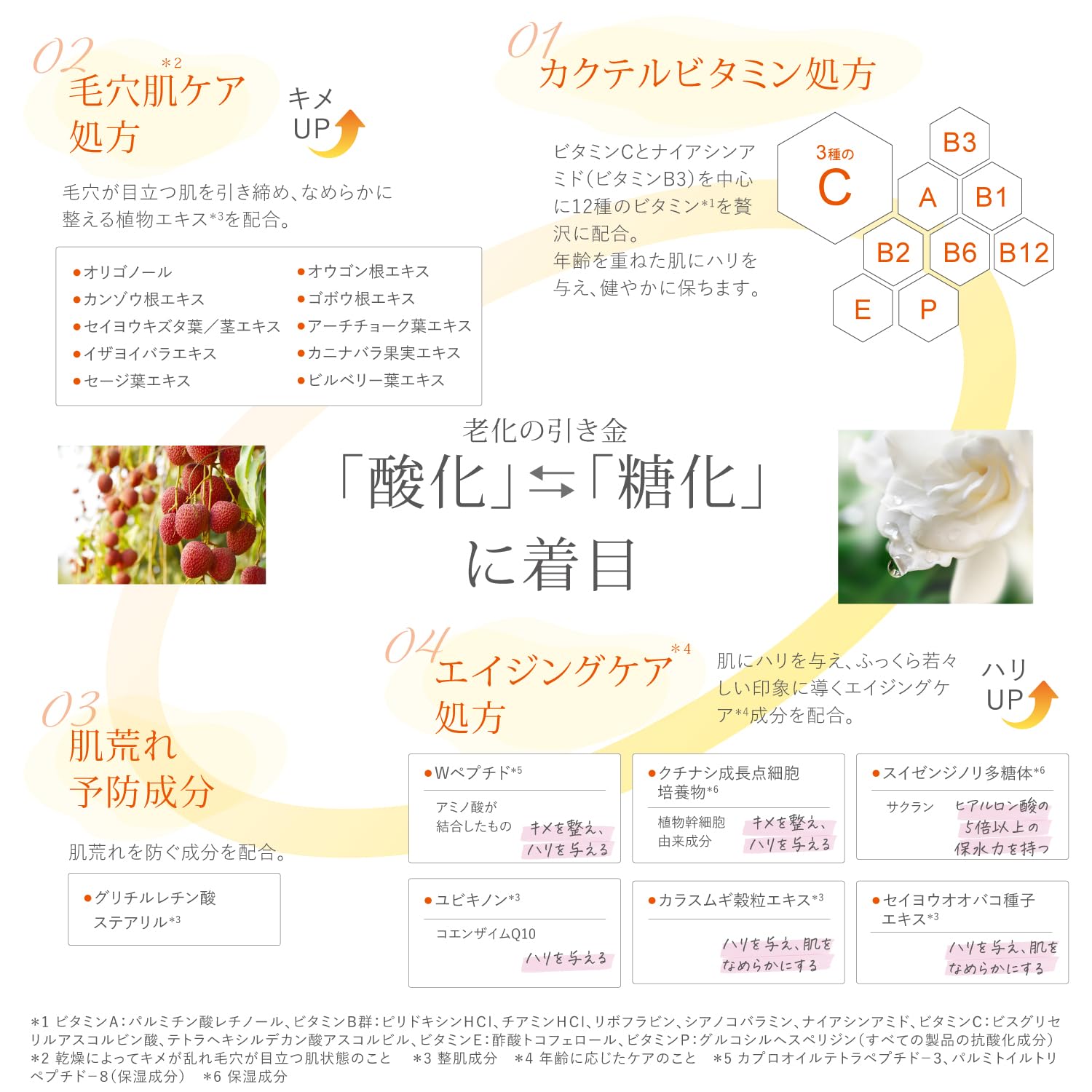 Amazon | ドクターケイ (Dr.K) カクテルVプレミアムクリーム (30g