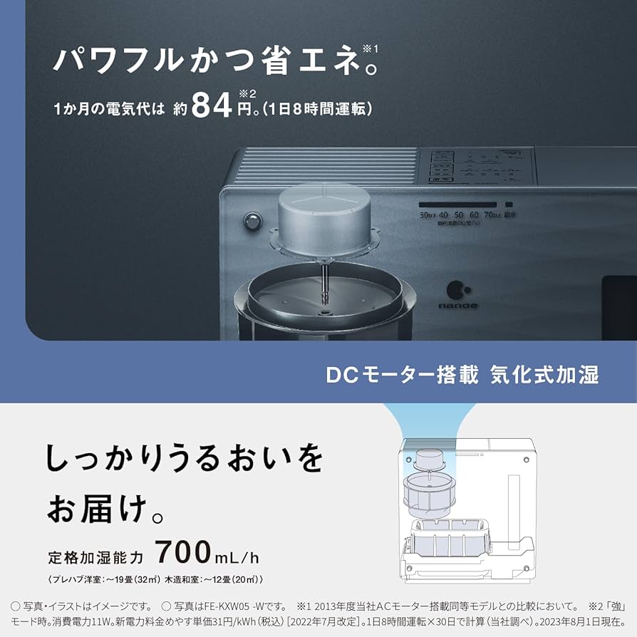 Amazon.co.jp: パナソニック 加湿機 気化式 ~19畳 ミルキーホワイト FE