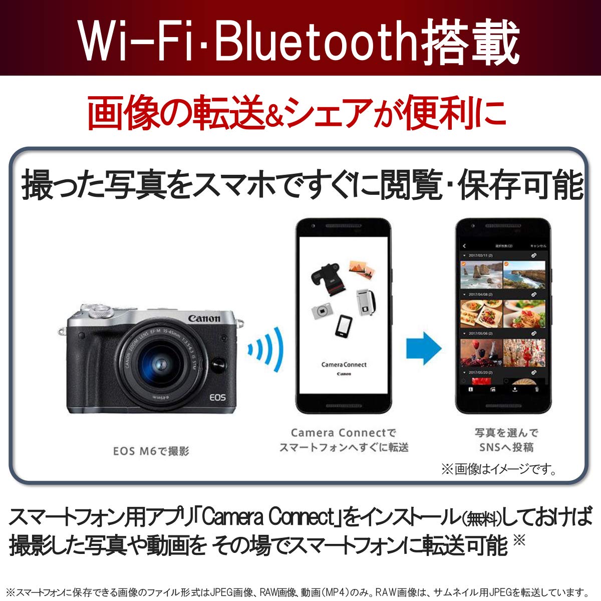 Amazon | Canon ミラーレス一眼カメラ EOS M6 レンズキット(シルバー