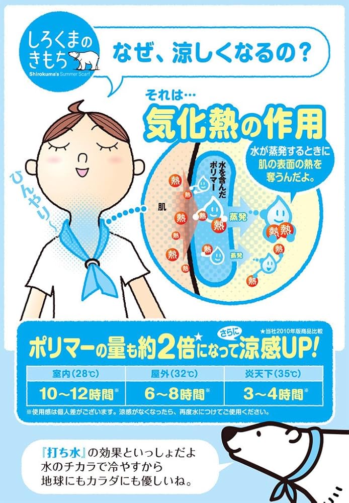 Amazon｜しろくまのきもち サマースカーフ キッズ ソーダブルー 幅40