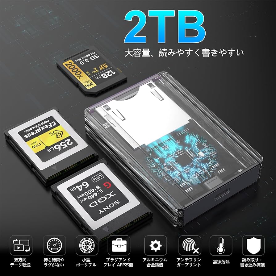 Amazon.co.jp: 【2025新モデル】CFexpress Type B/XQD/SD 3-in-1