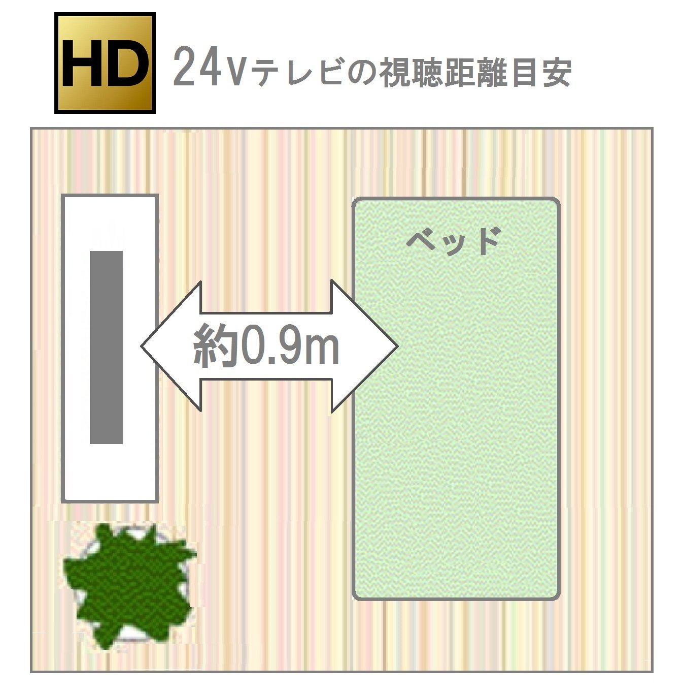 Amazon.co.jp: Panasonic TH-24D305 24V LCD TV, Viera TH-24D305