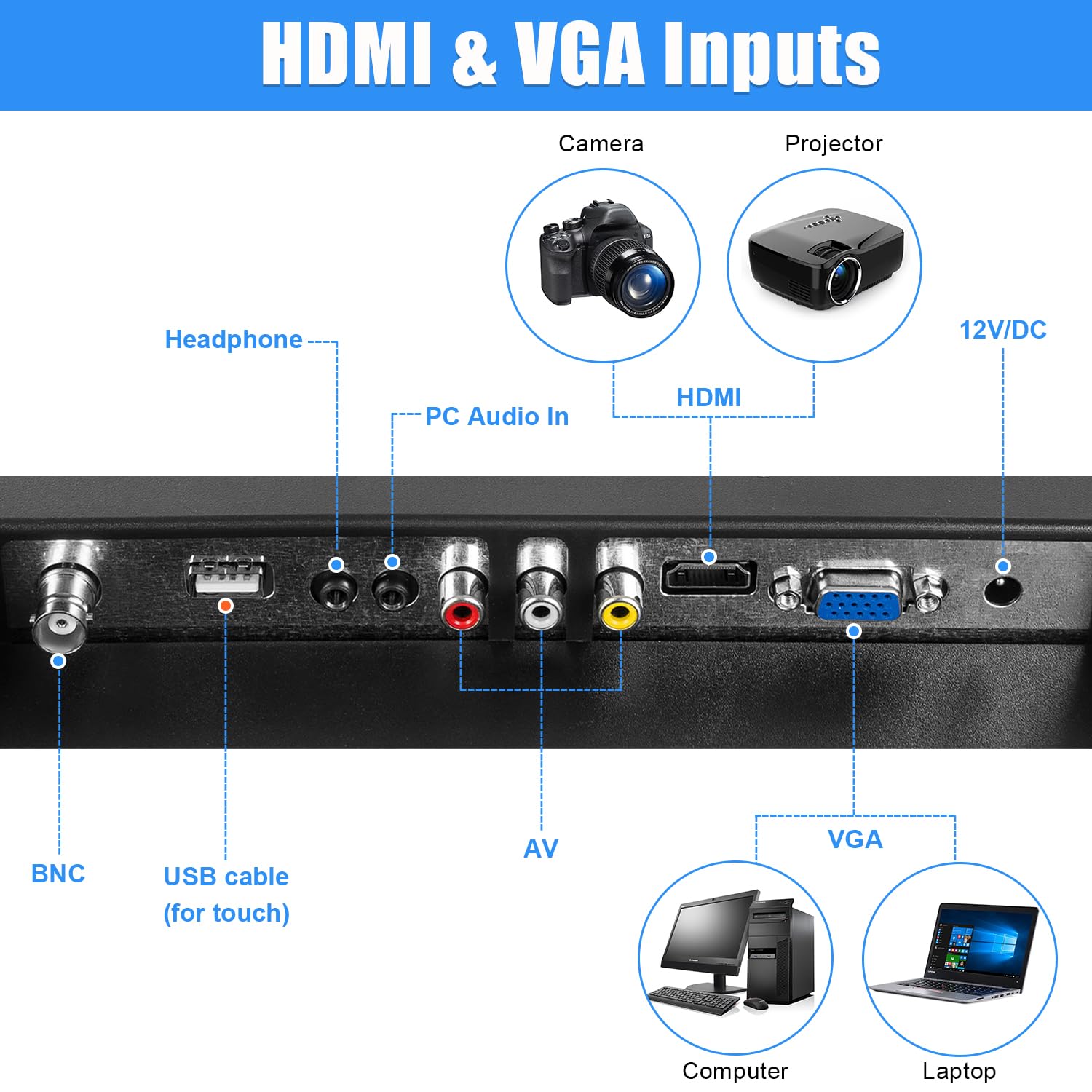 Amazon.co.jp: Suprlipy 21.5インチ タッチスクリーンモニター FHD