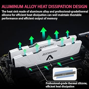 DDR5 RAM 32GB (16GB×2) 6000MHz (PC5-48000) CL40 1.35V (XMP3.0/Expo