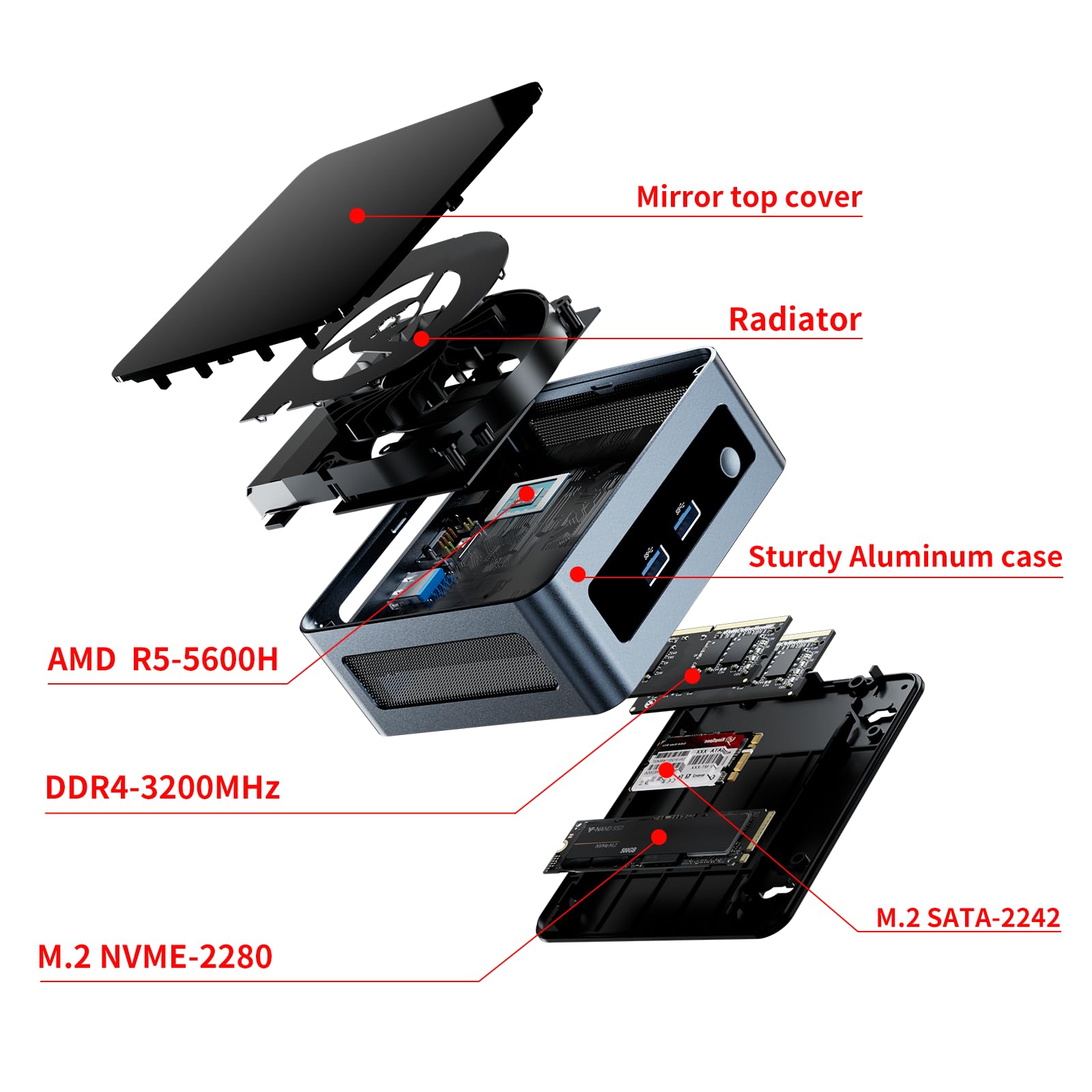 Win11Pro ミニITX Ryzen5 DDR4-32GB SSD250GB Win11Pro ミニITX Ryzen5
