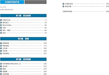 令和8年版 司法書士 合格ゾーン ポケット判 択一過去問肢集 1 民法I