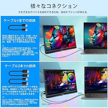 Amazon.co.jp: 16インチタッチパネルモバイルモニター フルHD 1920