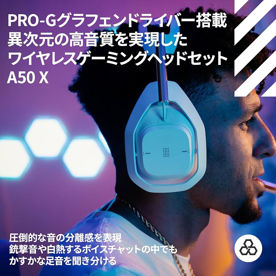 Amazon.co.jp: Logicool G Gaming Headset, Astro A50 X LIGHTSPEED