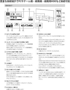 Amazon | ソニー 48V型 液晶 テレビ ブラビア KJ-48W730C フル