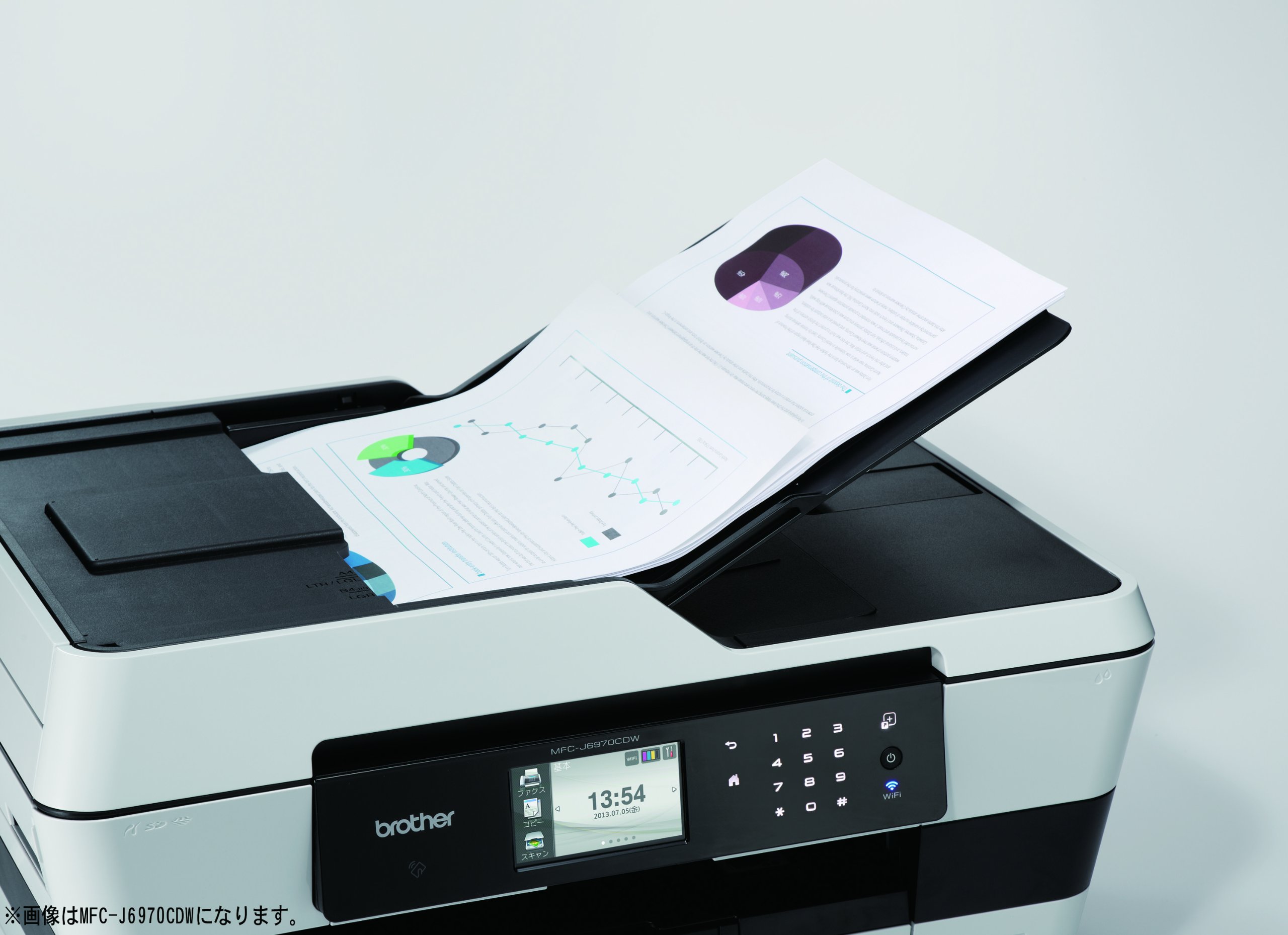 Amazon.co.jp: brother A3インクジェットプリンタ複合機 MFC-J6770CDW