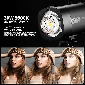 Amazon | NEEWER S102-400W PRO フラッシュライティングキット（2