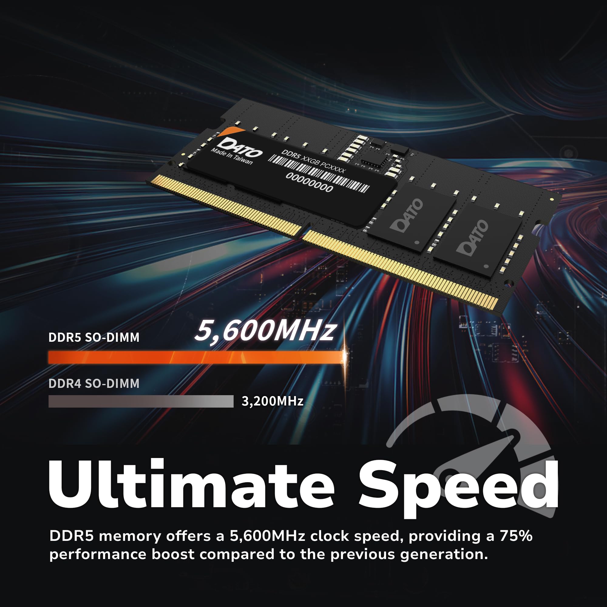 DATO DDR5 SODIMM 32GB Kit 16GBx2 Laptop RAM 5600MHz PC5-44800 CL46