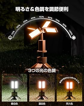 Amazon.co.jp: KOJIHOMU ランタン LED 「1台多役・業界最初の焚火色