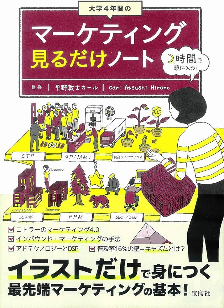 大学4年間のマーケティング見るだけノート【100万部突破! 「見るだけ