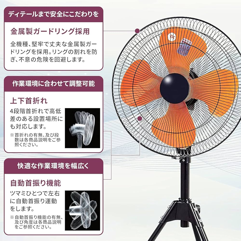 Amazon | ナカトミ 45cm 業務用扇風機(工業扇) スタンド型 スピンナー