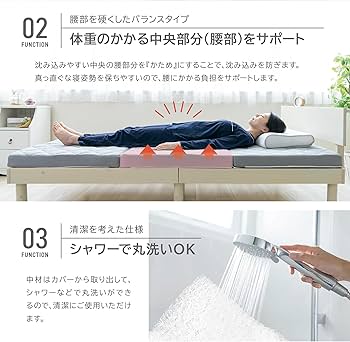 Amazon｜【最大30日間お試し対象】MORIPiLO(モリシタ) マットレス