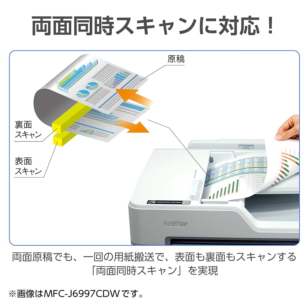 訳あり ブラザー プリンター 複合機 MFC-J5630CDW A3 FAX 【公式通販】