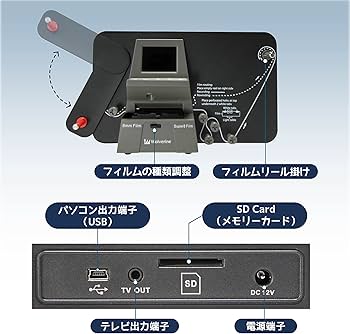 Amazon | フィルムスキャナー Wolverine 8mm フィルム スキャナー