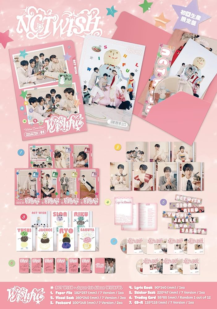 NCT Wish - Wishful - Riku Version - incl. Postcard, Sticker +