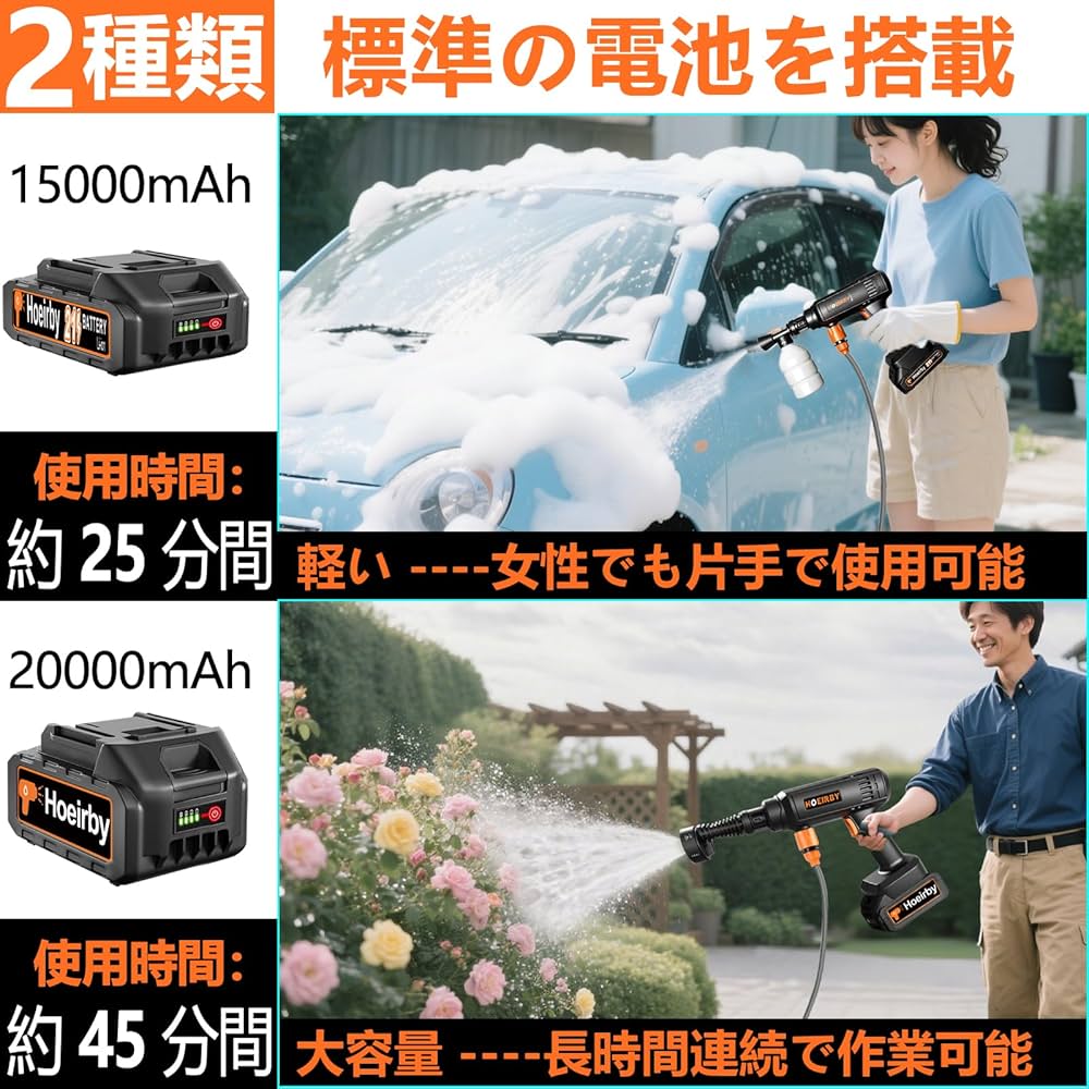 Amazon | ミニ高圧洗浄機 コードレス 充電式 8MPa【2025年新登場超軽量