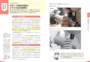 図解即戦力 工作機械業界のしくみとビジネスがこれ1冊でしっかりわかる