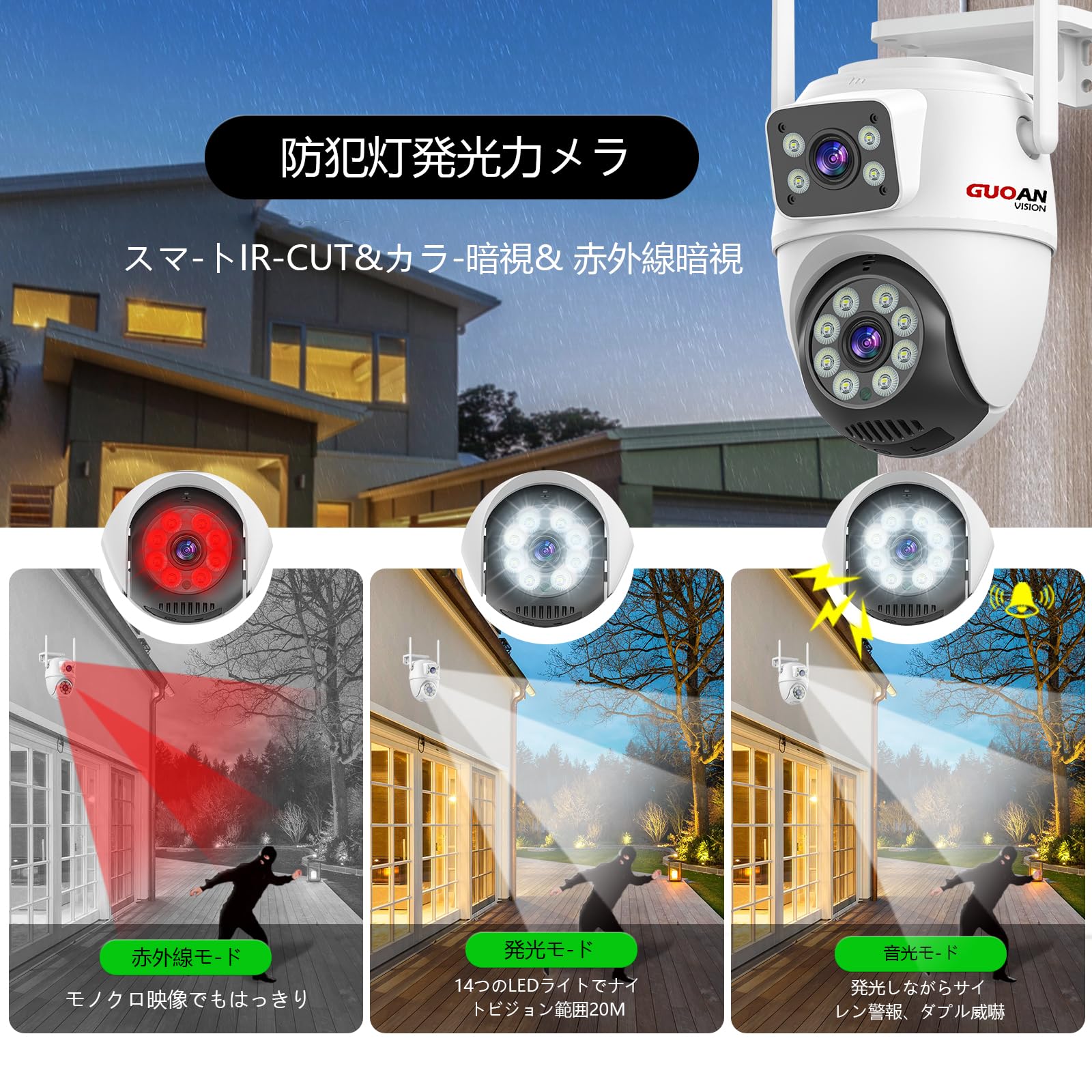 Amazon | GUOANVISION 二つ監視画面・パンチルト・夜間カラー 防犯