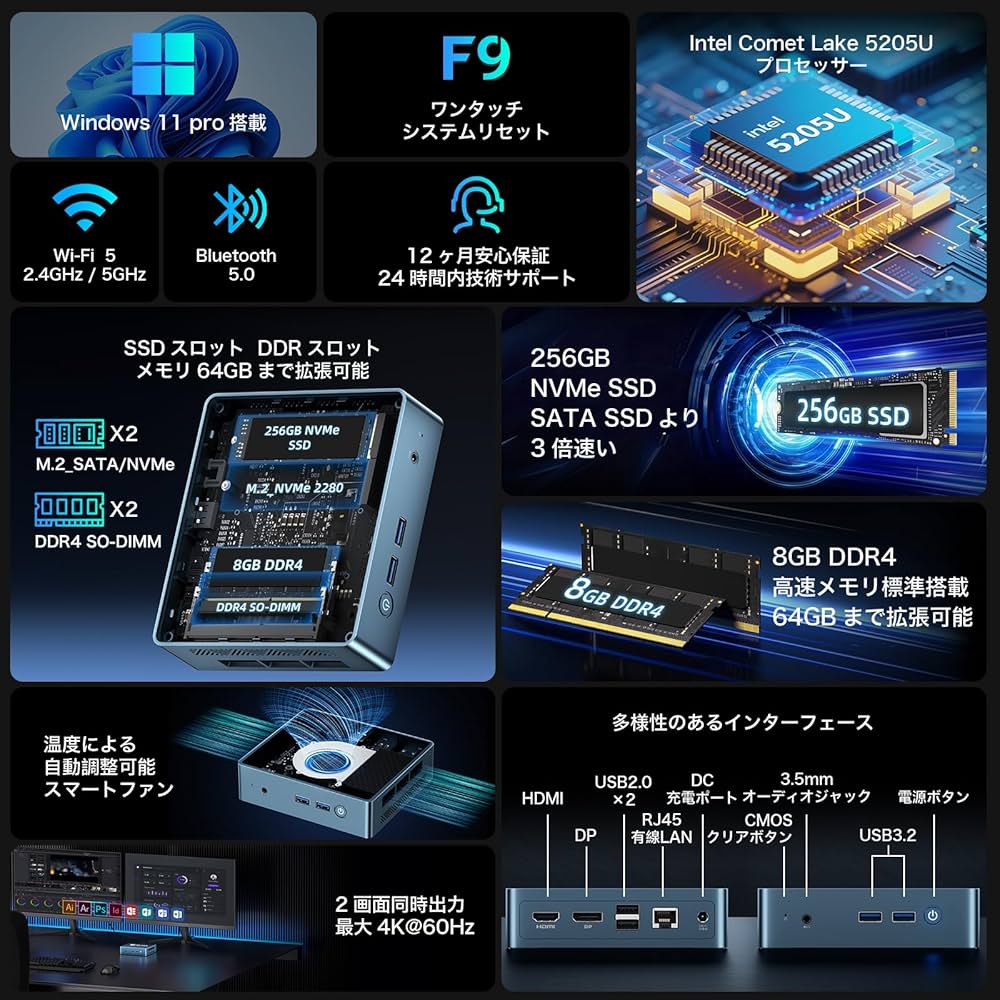 Amazon.co.jp: ミニpc【2025超高コスパ·64GB DDR4+4TB SSD（拡張可能