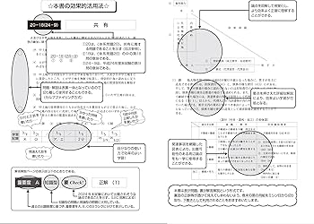 令和6年版 司法書士 合格ゾーン 択一式過去問題集 1 民法［上］(総則