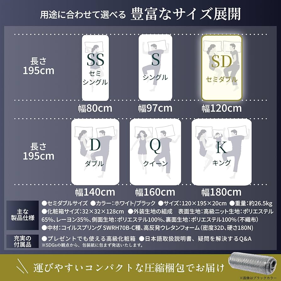 Amazon.co.jp: GOKUMIN マットレス ポケットコイル 厚さ20cm 高反発