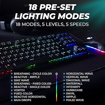 Amazon.com: TECWARE Phantom+ 87 Key RGB Mechanical Gaming Keyboard