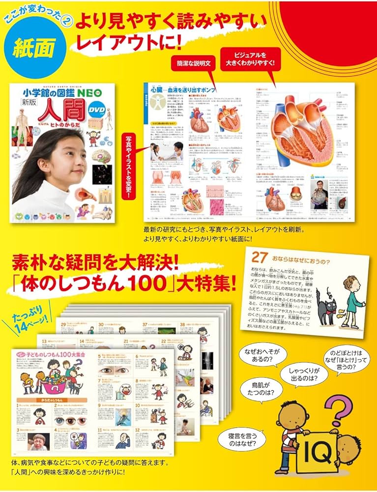 Amazon.com: 小学館の図鑑NEO［新版］人間DVDつき (小学館の図鑑